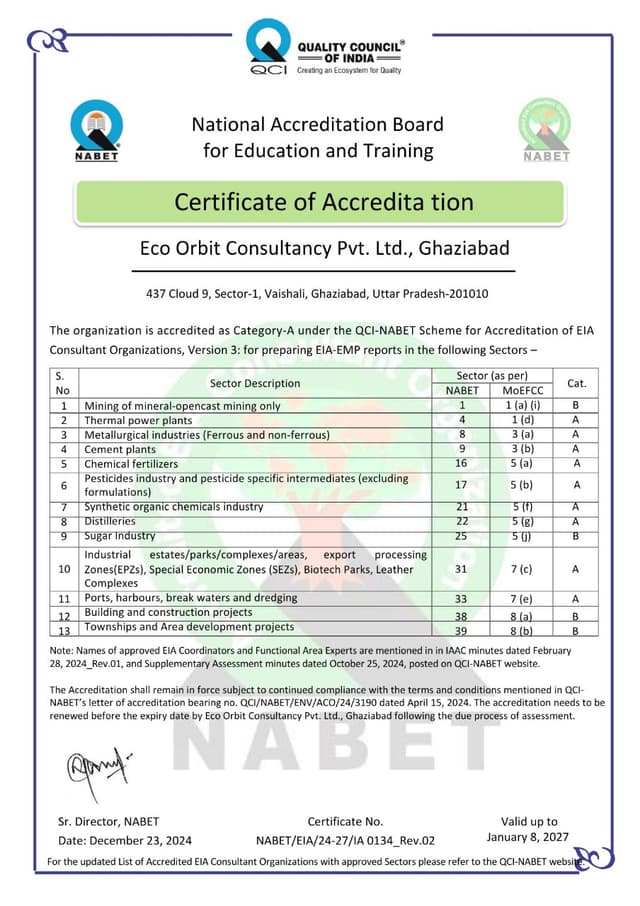 Eco orbit Nabet Certification